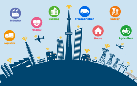 Smart Cities & IoT Intro